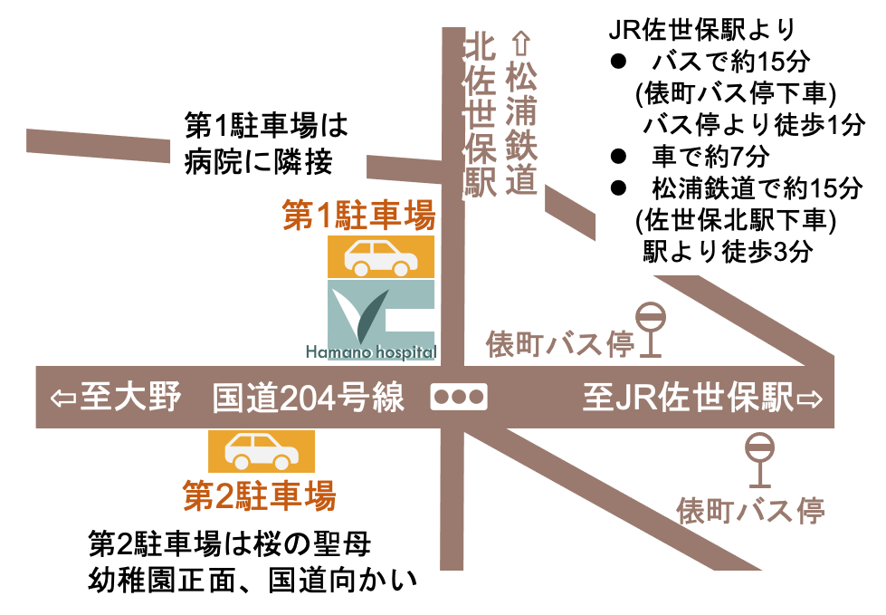 医療法人わかば会-俵町浜野病院-長崎県佐世保市-アクセス